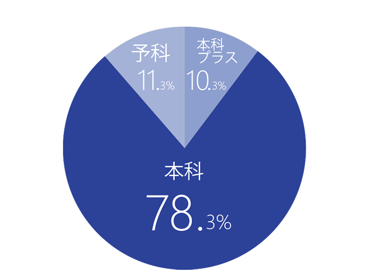 複眼経済塾｜分かりやすく、楽しく、真面目に 投資のやり方を